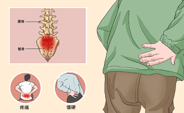 邵陽創(chuàng)傷骨科,邵陽風濕病區(qū),邵陽骨質(zhì)增生,邵陽關(guān)節(jié)病區(qū),邵陽頸椎病區(qū)