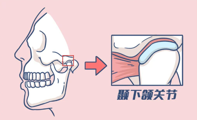 邵陽創(chuàng)傷骨科,邵陽風濕病區(qū),邵陽骨質增生,邵陽關節(jié)病區(qū),邵陽頸椎病區(qū)